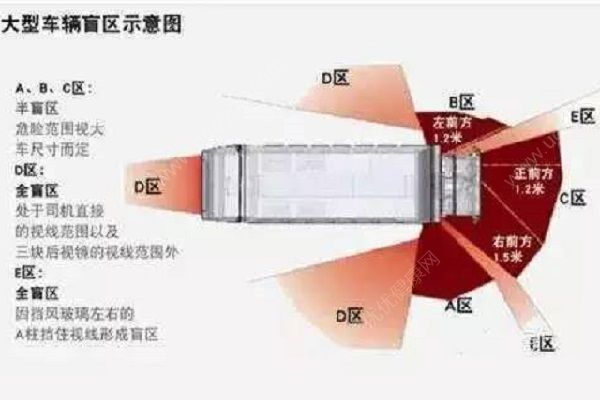 货车倒车不慎撞死奶奶，3岁孩子从车底爬出侥幸存活(3)