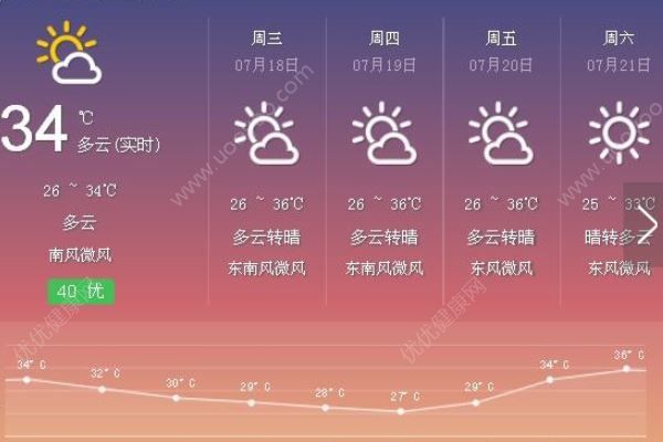 高温天“复制粘贴”合肥下发高温禁令，调整作息时间干两头歇中间(1)