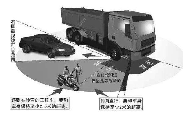 广东惠州发生惨烈交通事故 已确认9人遇难，躲避大车技巧(4)