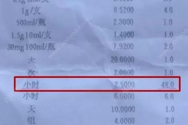 89岁老人住院6天吸氧278小时？医院：失误，记错了(1)