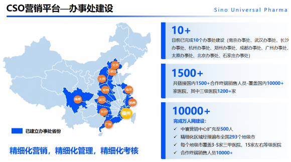 深耕合规营销网络，中寰医药以专业化能力打通药品落地“最后一公里”	